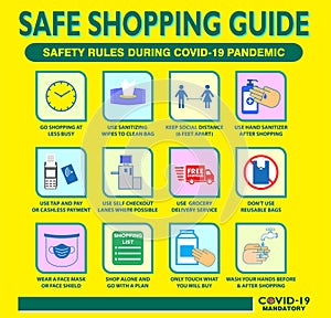 The safe shopping  guide or social distancing poster or public health practices for covid-19 or health and safety protocols