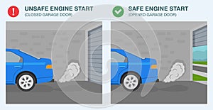 Safe and unsafe engine start. Open garage door before you start your car. Side view.