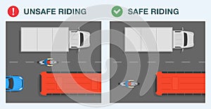 Safe and unsafe riding. Moto rider tries to ride between bus and truck on two lane road. Top view of traffic flow.