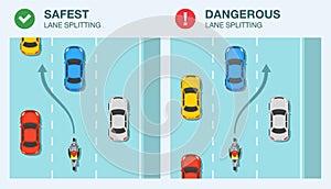 Safest and dangerous lane splitting for motorcycle drivers. Motorcycle driver drives between lanes.