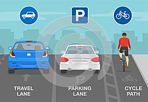 Safety car driving and traffic regulation rules. Road with protected parking bike lane. Signs and road markings meaning.