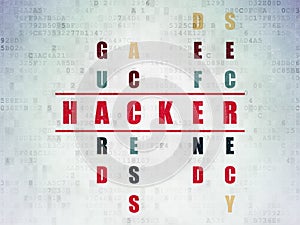 Safety concept: Hacker in Crossword Puzzle