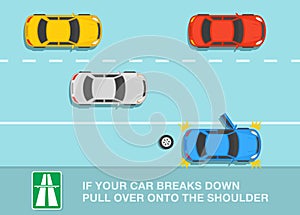 Safety driving rules on an expressway. If your car braks down, pull over onto the shoulder of the road. Traffic rules on highway.