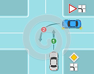 Safety driving and traffic regulating rules. Main road and give way signs priority on intersection road.