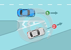 Safety driving and traffic regulating rules. Merging onto the highway. White sedan car gives way to vehicles on motorway.