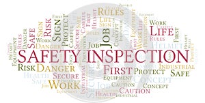 Safety Inspection word cloud.