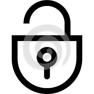 safety internet browsing computer mobile padlock key pin code