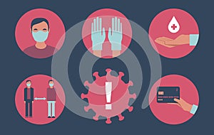 Safety prescriptions in public place during coronavirus COVID-19 disease outbreak. Flat vector icon set