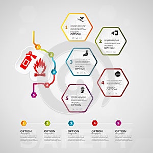 Safety timeline infographics