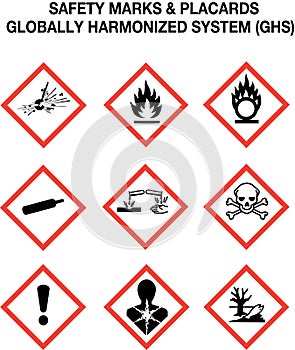 Safety warning signs collection