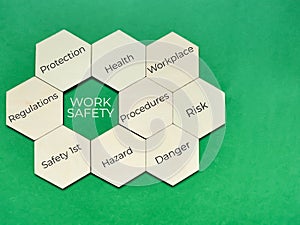 Safety at work concept. Wooden hexagon with safety requirements word.