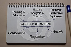 Safety at Work write on a book with keywords isolated on office desk