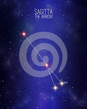 Sagitta the arrow constellation on a starry space background with the names of its main stars. Relative sizes and different color