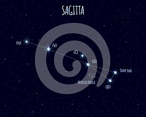 Sagitta constellation, vector illustration with the names of basic stars