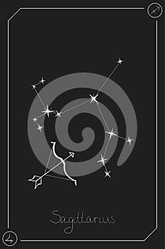 Sagittarius horoscope card with constellation, zodiac sign and a patronizing planet.