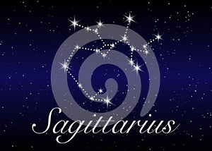 Sagittarius zodiac constellations sign on beautiful starry sky with galaxy and space behind. Archer sign horoscope symbol