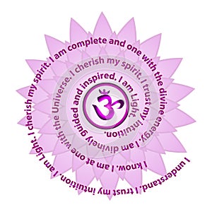 Sahasrara chakra affirmation. Flat design vector illustration