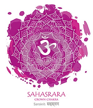 Sahasrara chakra vector