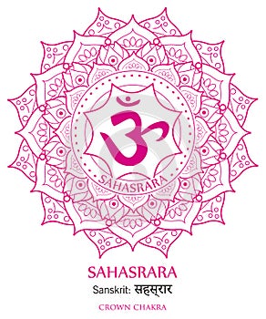 Sahasrara chakra vector