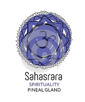 Sahasrara - the crown chakra, energy center of human body. For ayurveda, yoga design