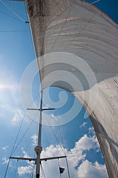 Sail and mast