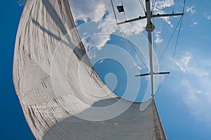 Sail and mast