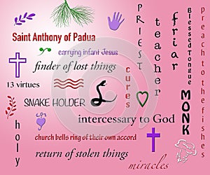 Saint Anthony Word Cloud