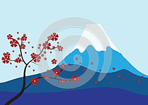 Sakura and Mount Fuji