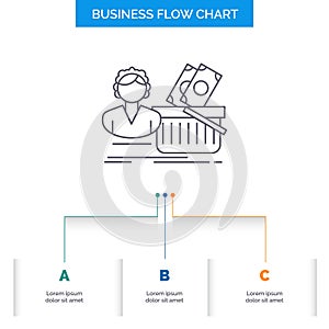 Salary, Shopping, basket, shopping, female Business Flow Chart Design with 3 Steps. Line Icon For Presentation Background Template