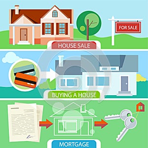 Sale, buying house and mortgage