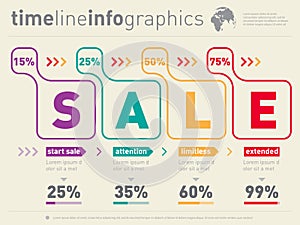 Sale infographic time line. Vector info graphics advertising ill