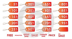 Sale tags