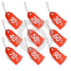 Sale tags