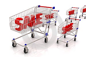 Sale text in the shopping cart