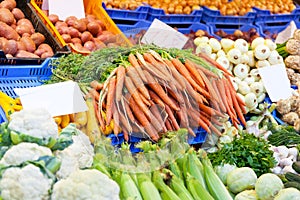 Sale of vegetables and fruit