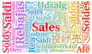 Sales in different languages word cloud