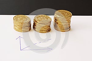 Sales and financial business graph - hand drawn with ball pen on white paper and piles of golden money coins showing profits and g