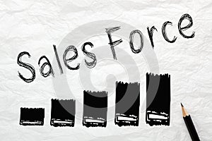 Sales Force Concept