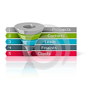 Sales funnel 3d, graphics