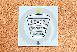 Sales Funnel Leads Generation Business Concept photo