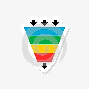 Sales funnel business concept sticker