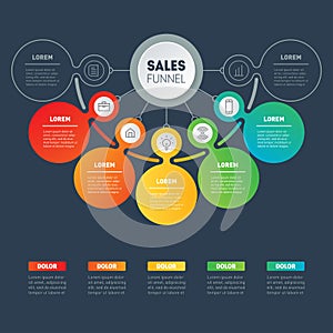 Sales funnel or Business presentation concept with 5 options. We
