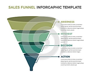 Sales Funnel Diagram Infographic Template