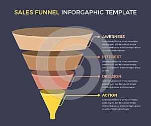 Sales Funnel Diagram Infographic Template