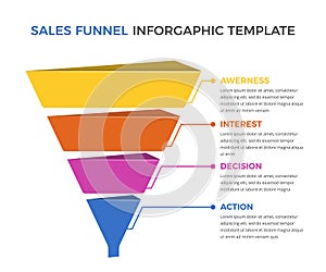 Sales Funnel Diagram Infographic Template