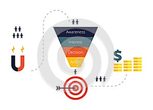 Sales Funnel Infographics. Flat illustration.