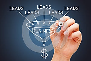 Sales Funnel Leads Conversion Process Concept