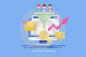Sales funnel process converting online leads to high paying customers concept.