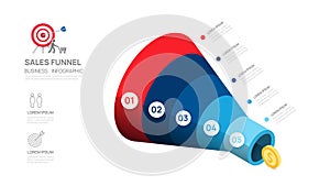 Sales funnel social media infographic template for business. Modern Timeline inbound step, digital marketing data, presentation