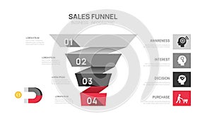 Sales funnel social media infographic template for business. Modern Timeline infographics..